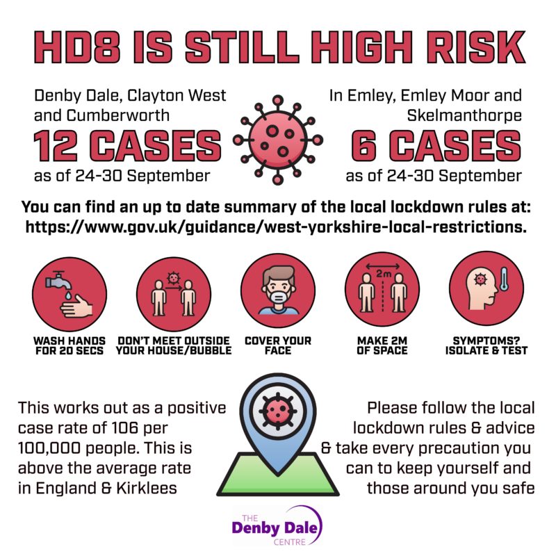 HD8 Covid-19 update 